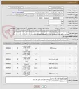 تصویر کوچک آگهی قطعات کامپیوتر (طبق فایل پیوست)
پرداخت از طریق ذیحسابی بعد از تایید واحد انفورماتیک طبق روال اداری
