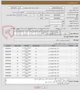 تصویر کوچک آگهی بالون کرونری به تعداد 230 عدد مطابق با مستندات پیوست
پیش فاکتور با تاریخ انقضاء و کد  IRC الصاق گردد. 