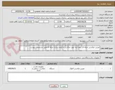 تصویر کوچک آگهی دوربین عکاسی حرفه ای بدون آینه جهت عکاسی و فیلم برداری حرفه ای طبق مشخصات پیوست