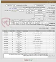 تصویر کوچک آگهی درخواستهای کتترهای ابلیشن درپیوست-دریافت تاییدیه از مرکز ورعایت قوانین اداره کل الزامیست-بارگذاری پیش فاکتورالزامیست-درصورت ارائه برندجدیدارسال