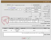 تصویر کوچک آگهی کنتاکتور اشنایدر اصل