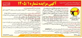 تصویر کوچک آگهی فروش سیم آلومینیوم اسقاط