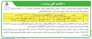 تصویر کوچک آگهی اجاره رقبه مسکونی موقوفه