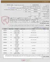تصویر کوچک آگهی اداره کل اقلام ورزشی به شرح لیست پیوستی نام کالا مشابه هزینه حمل  به 1 مرکز برعهده فروشنده و مجوز فعالیت دارای اعتبارالزامی می باشد