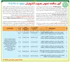 تصویر کوچک آگهی عملیات روکش دستی، نیمه مکانیزه و لکه گیری آسفالت معابر سطح ناحیه ۳ و پروژه های توسعه محله ای 