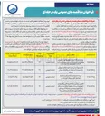 تصویر کوچک آگهی خرید حمل و نصب فشار شکن به همراه حوضچه های مربوطه شهر همدان 