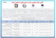 تصویر کوچک آگهی فروش املاک مازاد