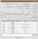 تصویر کوچک آگهی باتری قلم و نیم قلم،چسب رازی و...