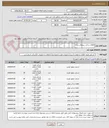 تصویر کوچک آگهی قطعات یدکی سوزوکی ویتارا