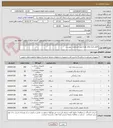 تصویر کوچک آگهی اقلام کمک های اولیه طبق مشخصات پیوست.