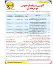تصویر کوچک آگهی خرید منطقه ای ۲۷۵۰۰ دستگاه کنتور هوشمند تکفاز ترمینالی فهام ۲ (ویرایش ۵) برای شرکت های توزیع برق 