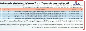 تصویر کوچک آگهی اجرای شبکه و نصب انشعاب پراکنده