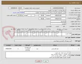 تصویر کوچک آگهی کاور دوربین 