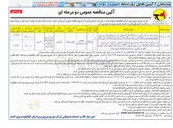 تصویر کوچک آگهی خرید و نصب یک دستگاه جرثقیل هیدرولیکی تلسکوپی با ظرفیت بار برداری ۱۰ تن و حداقل ارتفاع ۱۵ متر بر روی کامیون ۱۹۲۴ بنز با کف کشی و آهن کشی و تقویت شاسی و....