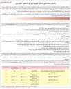تصویر کوچک آگهی اجاره ماهانه املاک و اراضی