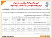 تصویر کوچک آگهی واگذاری غرفه شماره 33 بازارچه صنایع دستی پارک جنگلی 