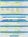 تصویر کوچک آگهی دبستان رضوی 2 - بلوارشهیددل آذرخیابان اندیشه کوچه 6 