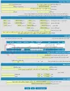 تصویر کوچک آگهی صدیقه طاهره (س) - خیابان 15خرداد کوچه 27