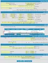 تصویر کوچک آگهی مدرسه جهان بین2 - خیابان 19 دی (باجک 1) کوچه 32