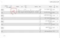 تصویر کوچک آگهی یدکی لیفتراک