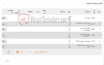 تصویر کوچک آگهی اقلام یدکی لیفتراک سپاهان