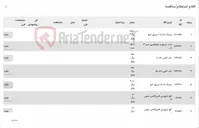 تصویر کوچک آگهی تجهیزات پزشکی