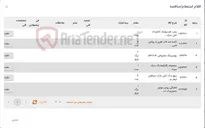 تصویر کوچک آگهی 6 ردیف اقلام یدکی لیفتراک