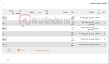 تصویر کوچک آگهی تعمیر و بازسازی سیلندر های گاز...