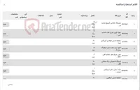 تصویر کوچک آگهی اقلام لیفتراک