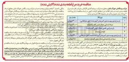 تصویر کوچک آگهی خرید فیله مرغ ممتاز
