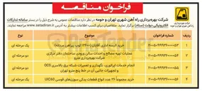 تصویر کوچک آگهی خرید مجموعاً ۲۶ عدد انواع قطعات یدکی سوزنهای قوسی UIC60 