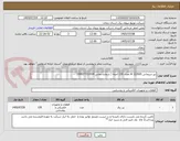 تصویر کوچک آگهی تیر سیمانی 12/600 H تعداد 130 اصله ( شماره تماس 09927721934)