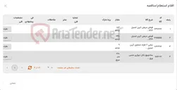 تصویر کوچک آگهی چهار ردیف آهن آلات