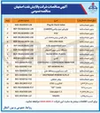 تصویر کوچک آگهی پانل قوسی پیش ساخته بتنی 