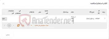 تصویر کوچک آگهی پد ‎فیلتر ماسک‏