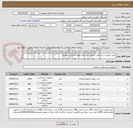 تصویر کوچک آگهی خرید ایروی و سه راهی آنژیوکت دانشگاه علوم پزشکی شاهرود
