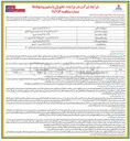 تصویر کوچک آگهی فروش ۱۵ دستگاه خودرو اسقاطی