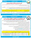 تصویر کوچک آگهی فروش یک قطعه زمین مسکونی