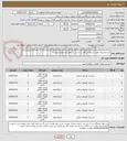 تصویر کوچک آگهی خرید لاستیک مورد نیاز ماشین آلات بر اساس شرایط و مشخصات پیوست 