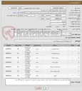 تصویر کوچک آگهی لطفا بر اساس شرح کار پیوست اعلان قیمت گردد.  اجناس باید حتما به تایید نماینده بانک برسد. برند ها باید معتبر و درجه یک باشد. 