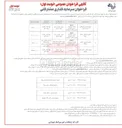 تصویر کوچک آگهی سرمایه گذاری مشارکتی مجموعه تفریحی گردشگری نخلستان مهتاب BOLT (ساخت، بهره برداری، اجاره به شهرداری، تحویل و انتقال به شهرداری) 