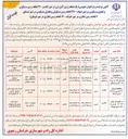 تصویر کوچک آگهی فروش یک قطعه زمین آموزشی در شهر کاشمر 