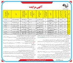 تصویر کوچک آگهی واگذاری فروش اموال غیر منقول (زمین)