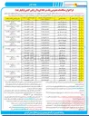 تصویر کوچک آگهی خرید کالا و تجهیزات، اجرا، اصلاح و نوسازی و تبدیل شبکه سیمی به کابل خودنگهدار حوزه عملیاتی انار فاز اول 