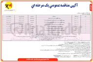 تصویر کوچک آگهی پروژه  سیم به کابل روستایی سال 1405 