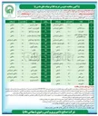 تصویر کوچک آگهی خرید پیش ساز گلوکز 