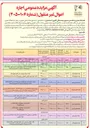 تصویر کوچک آگهی اجاره اموال غیر منقول