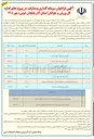تصویر کوچک آگهی فراخوان سرمایه گذاری و مشارکت در پروژه توسعه و تکمیل فضای زیر سکوی تماشاچی استادیوم آزادی مهاباد B.O.L.T
