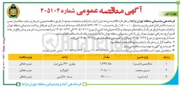 تصویر کوچک آگهی خرید ارده شیره 
