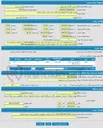 تصویر کوچک آگهی فروش مقدار 220 کیلوگرم کابل(کابل برق و کابل شبکه) اسقاط